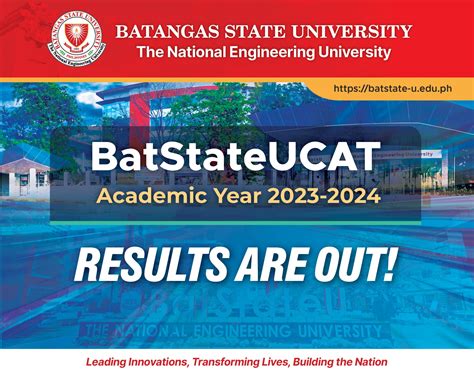 BatStateUCAT Results for AY 2023.